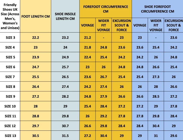 Friendly Shoes Wider Fit Size Guide